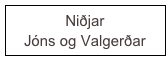Niðjar
Jóns og Valgerðar