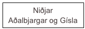 Niðjar
Aðalbjargar og Gísla